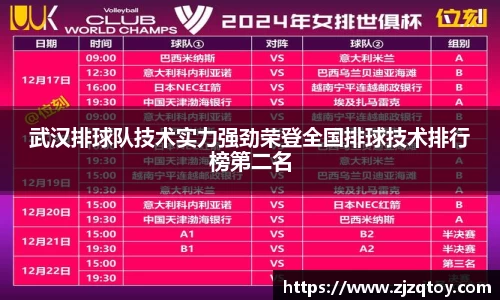 武汉排球队技术实力强劲荣登全国排球技术排行榜第二名