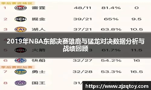 2019年NBA东部决赛雄鹿与猛龙对决数据分析与战绩回顾